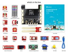 Elecrow Starter Kit za Micro:Bit SEM0001T