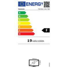 Viewsonic TD2760 68.58 cm (27'') VA DP/HDMI/VGA/USB na dotik informacijski / interaktivni monitor