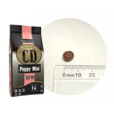 DELIKAN CD Puppy Mini 32/19 1kg