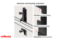 Reflecta TV STOJALO za 2x 45-55 col na kolescih-videokonferenčno 55VCD 23196