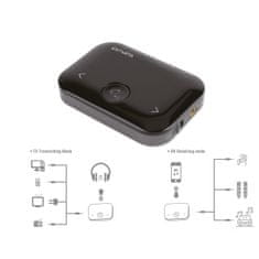 4smarts Bluetooth adapter sprejemnik/oddajnik B10