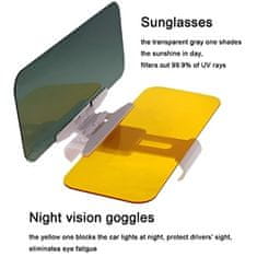 JOIRIDE® UV antirefleksna zaščita za vožnjo | VISORIX