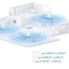 TP-Link Deco X10 (1-pack) AX1500 Whole Home Mesh WiFi6 brezžični usmerjevalnik - router / dostopna točka-AP