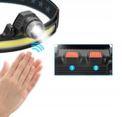 shumee COB XPG LED ŽAROMET BATERIJA ZA POLNJENJE VKLJ. NA GESTU