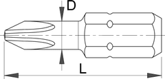 Unior garnitura nasadnih ključev 1/4" in bitsov - 188BI6P36 (621407)