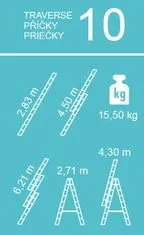 Venbos trodelna lestev Ratio 44, 3×10