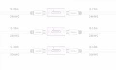 Ugreen HDMI ojačevalec signala, 60M, kovinsko ohišje - odprta embalaža