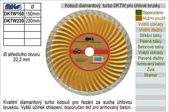 MAGG Diamantni turbo disk za kotne brusilke DKW230