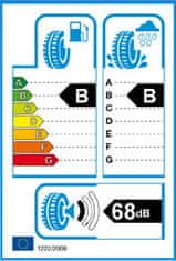 Goodyear 215/55R17 94V GOODYEAR EFFICIENT GRIP PERFORMANCE