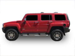 SCOUTT Strešne preproge za Hummer H3 2007-2013 Cross Bars