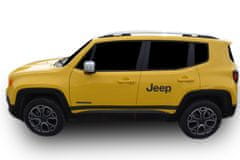 SCOUTT Strešne preproge za Jeep Renagade 2015-Nad Silver Roof Rails