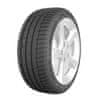 255/40R18 95W PETLAS VELOX SPORT PT741