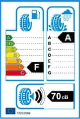 MICHELIN 275/35R18 95Y MICHELIN PILOT SPORT PS2 ZP