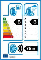 Landsail 295/35R21 107V LANDSAIL LS588SUV