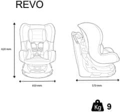 Nania otroški avtosedež Revo Silver First 2020