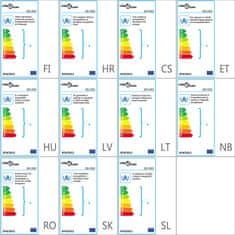 Vidaxl Stenska svetilka s kroglicami roza 2 x E14 žarnice