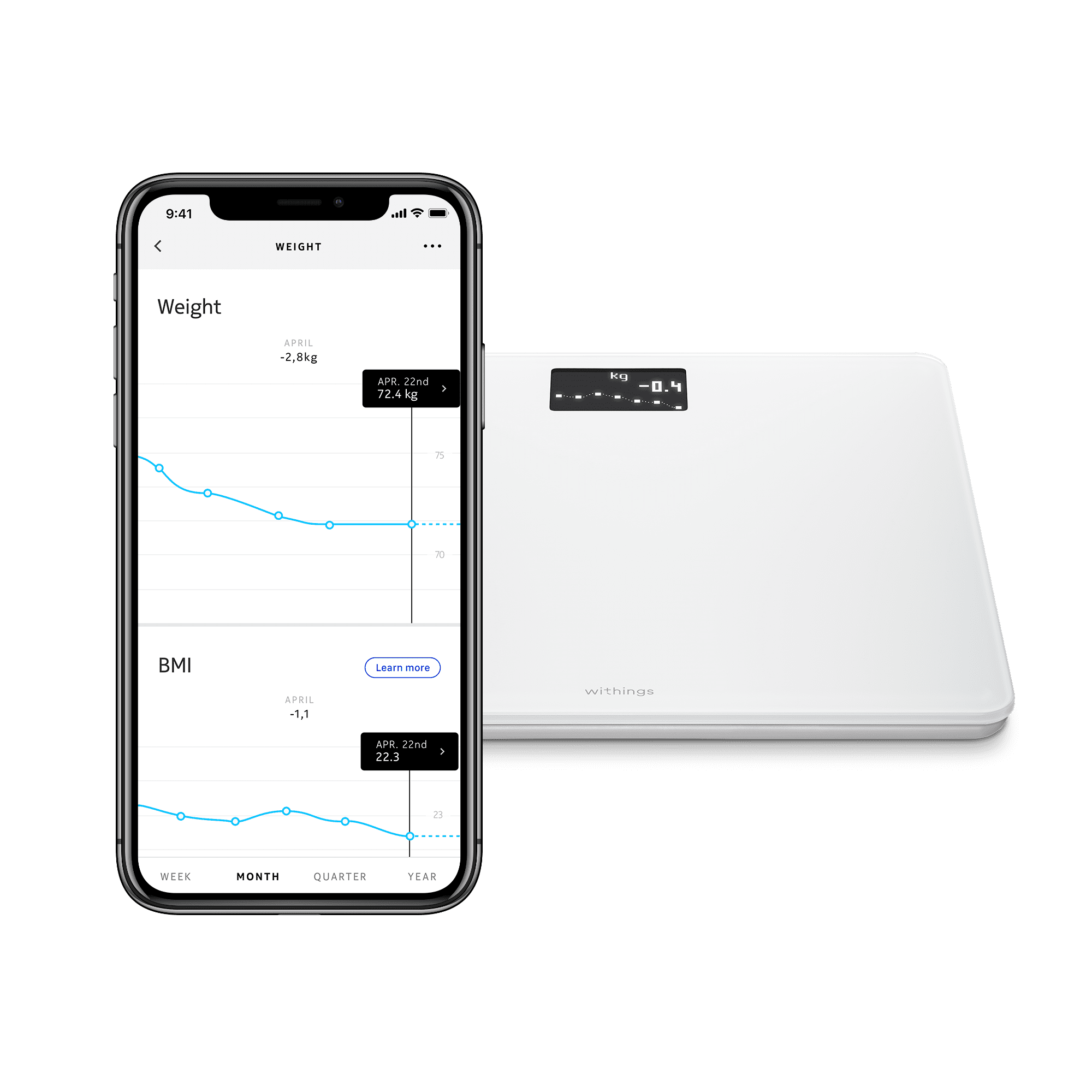 Withings Body - Weight & BMI Wi-Fi Scale 