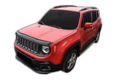 SCOUTT Deflektor sprednjega pokrova motorja za Jeep Renegade 2014-Nad