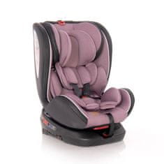 Lorelli Avtosedež NEBULA ISOFIX 0-36 KG PINK