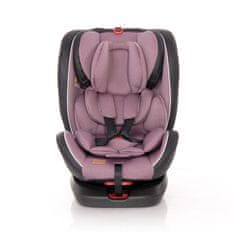 Lorelli Avtosedež NEBULA ISOFIX 0-36 KG PINK