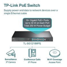 TP-Link TL-SG1218MPE 16xGb 2xSFP pametno stikalo 250W POE+