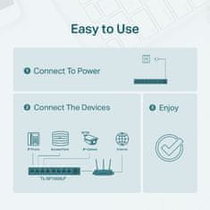 TP-Link 8-portno namizno stikalo 10/100 Mb/s s 4-portnim PoE, 4× 10/100 Mb/s priključki PoE, 4× 10/100 Mb/s priključki brez PoE