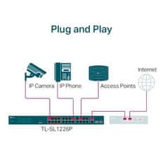 TP-Link stikalo 26-port 10/100Mbps PoE+, 24x 10/100Mbps PoE+ portov, 2x GbE RJ45 portov, 2 kombinirana SFP reže, 802.3at/af