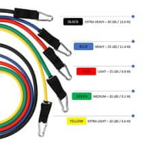 Netscroll 11-delni set za vadbo z elastičnimi trakovi, elastike za trening z ročaji, različne težnostne stopnje, idealne za trening za moč, širok spekter uporabe, FitBands