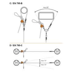 Climbing technology Pozicijska vrv - FINCH + COMBI za delo na višini + KONEKTOR - 3 m