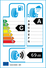 MICHELIN letne gume Primacy 4 225/45R17 91Y 