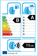 MICHELIN letne gume Energy Saver + 195/65R15 95T XL