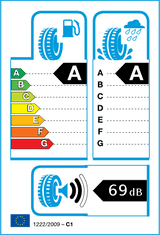 MICHELIN letne gume Primacy 4 215/60R17 96H S1 