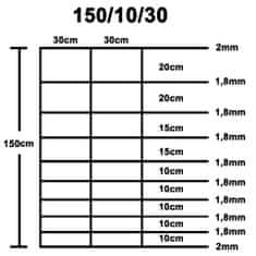 Vidaxl Vrtna ograja pocinkano jeklo 50x1,5 m srebrna