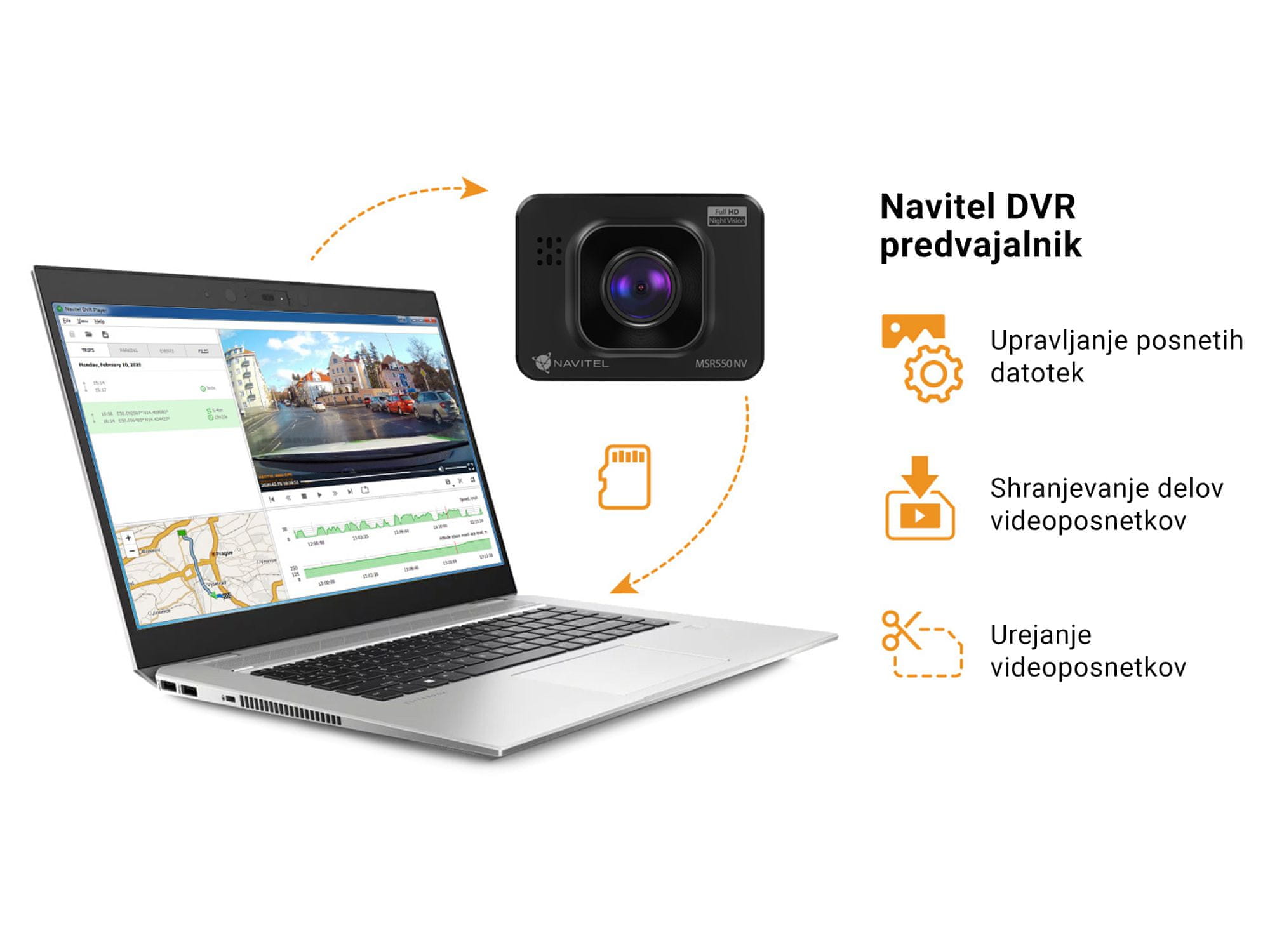 Navitel dvr center