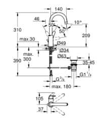 Grohe Start Flow OHM kuhinjska armatura (23811000)