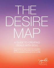 Desire Map