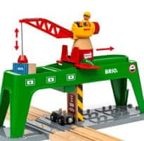 Brio world