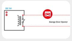 Sonoff RE5V1C – 5V WiFi inching/selflock relejni modul