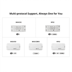 Sonoff RF R2 pametno stikalo