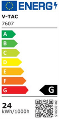 V-TAC LED panel 24W nadometni nadgradni 1440Lm / 120° / 3v1 topla bela 3000K, nevtralna bela 4000K, hladna bela 6400K VT-8424 / MILKY COVER 3in1