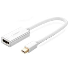 Ugreen MD112 adapter FullHD HDMI / Mini DisplayPort F/M Thunderbolt 2.0, belo