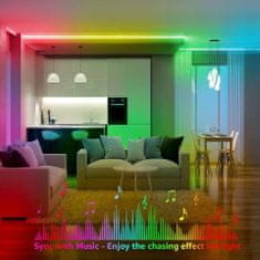 Lepro 5m Set LED trak RGB IP65 – glasbeni zunanji