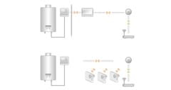 Poer Smart PTG10 pametni WIFI gateway vmesnik 