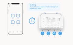 Sonoff 4CHPROR3 - WiFi + RF pametno 4 kanalno stikalo