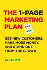 1-Page Marketing Plan