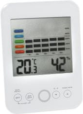 ELEKTRONSKI TERMOHIGROMETER INT. Z ALARMNIMI NAPRAVAMI