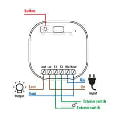 Delight Pametno vgradno Wi-Fi stikalo / rele KINETIC Amazon Alexa, Google Home, IFTTT 110 - 240V AC 15A 433 Mhz