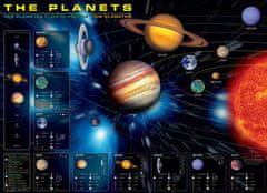 EuroGraphics Puzzle Planeti 1000 kosov