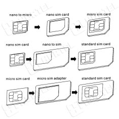 Noah Noosy nano komplet adapterja za kartico SIM + ključ bele barve