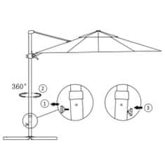 Vidaxl Previsni senčnik z aluminijastim drogom 250x250 cm zelen